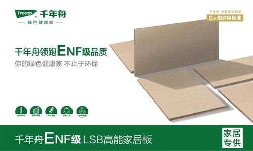 2024板材十大品牌盤(pán)點(diǎn) 市場(chǎng)與口碑雙重認(rèn)證，力森新型建材表現(xiàn)如何？